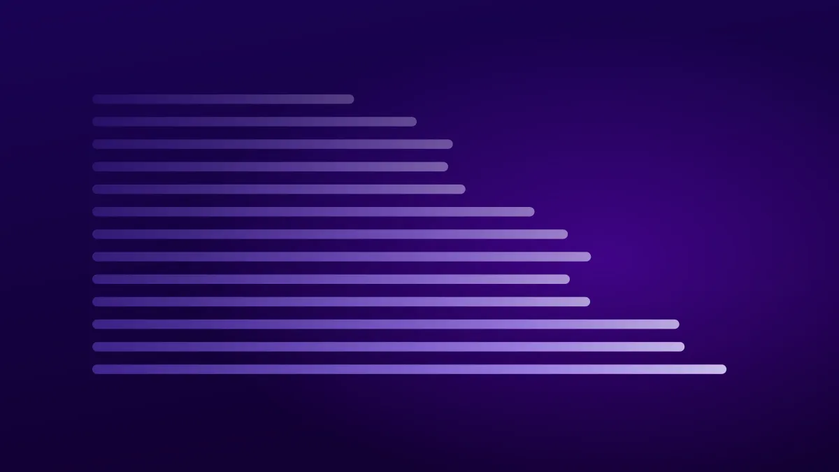 Stacked violet bars, each one reaching a little further right than the one above it.